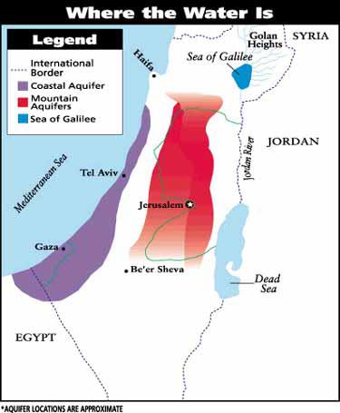 La crise de l'eau en Cisjordanie et à Gaza